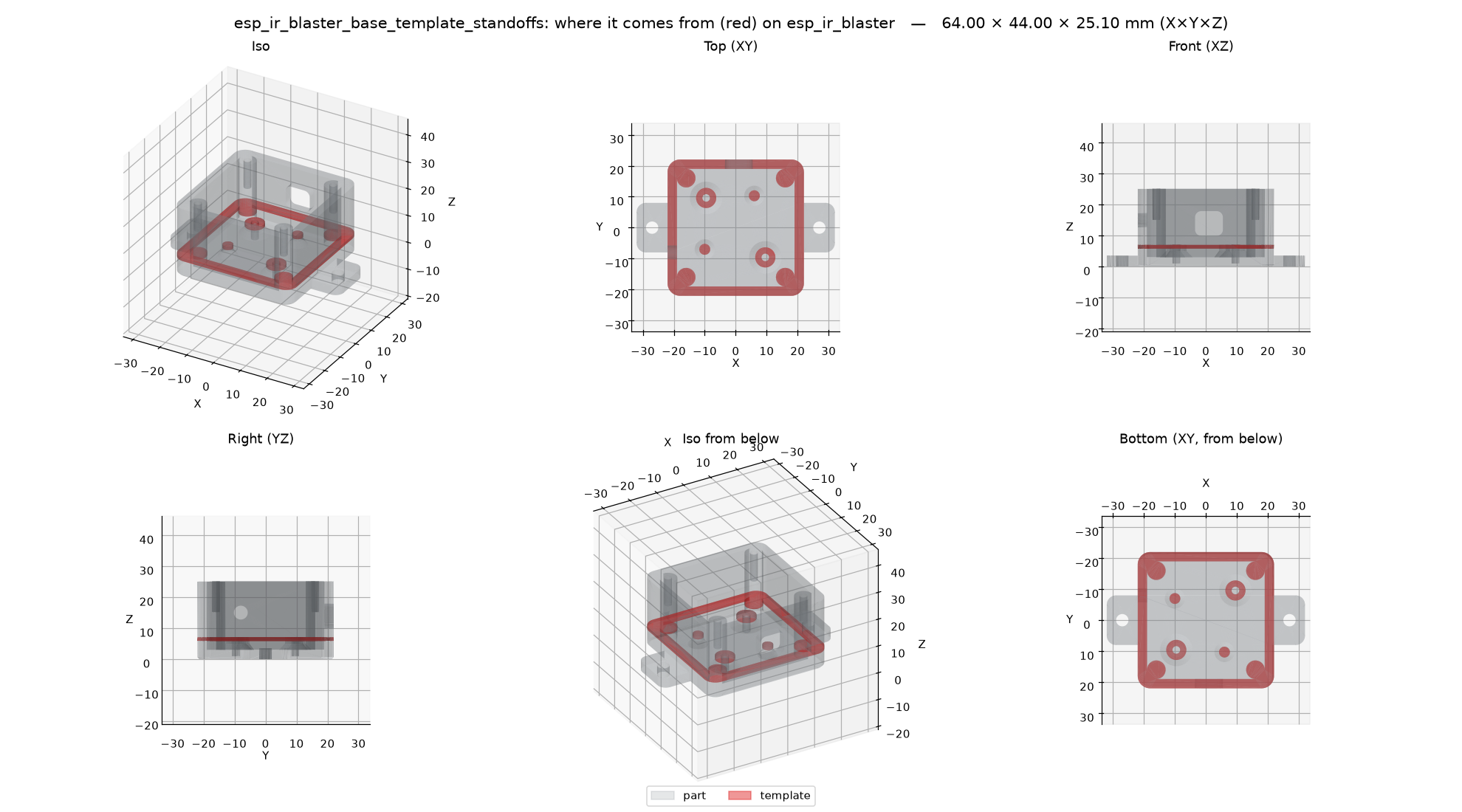 The ESP IR blaster base, with the standoff template's slice in red
