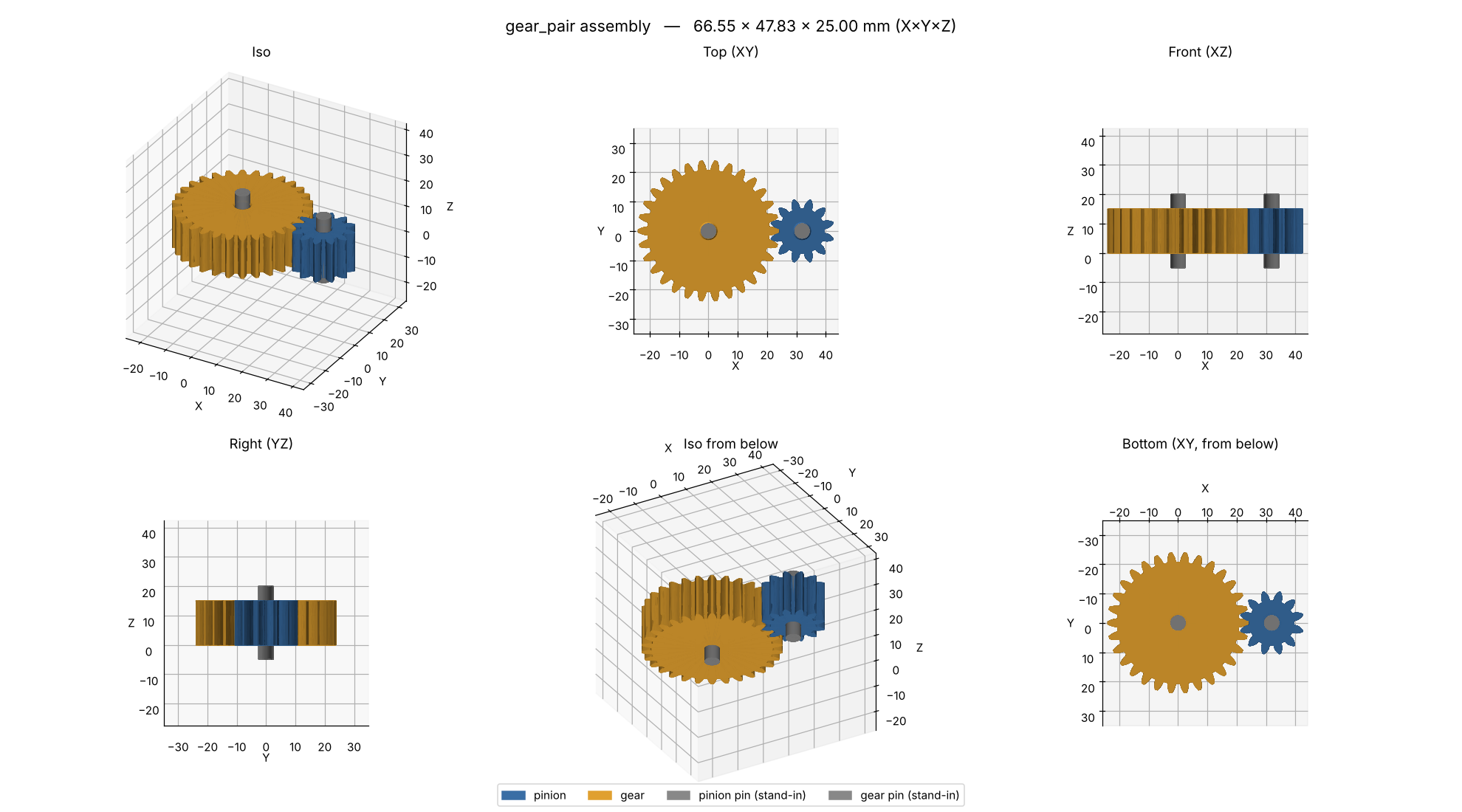Gear pair in mesh