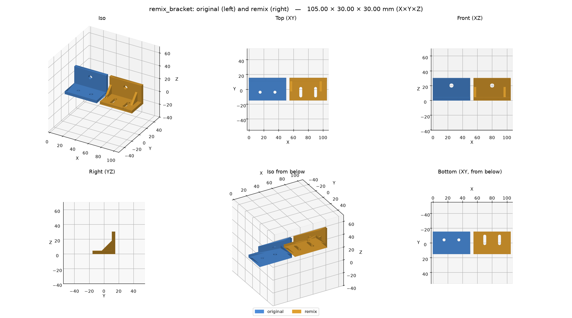Remix: the downloaded L bracket and the version with slots and gussets