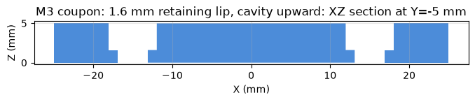 Coupon retaining lip section, cavity upward